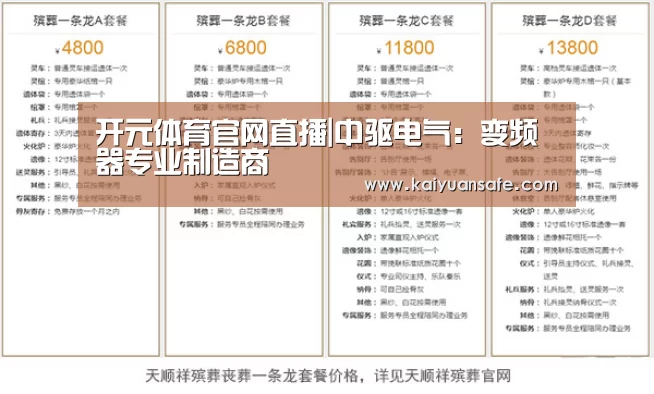 开元体育官网直播|中驱电气:变频器专业制造商(图2) 开元体育官网