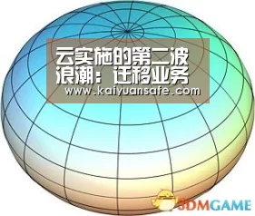 云实施的第二波浪潮:迁移业务关键应用程序‘开元体育官方下载’(图3) 开元体育官网直播