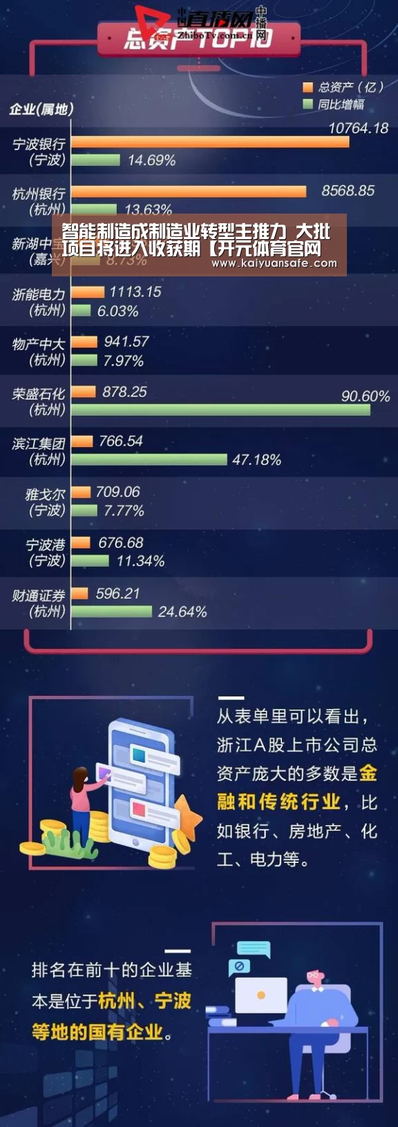 开元体育官网直播