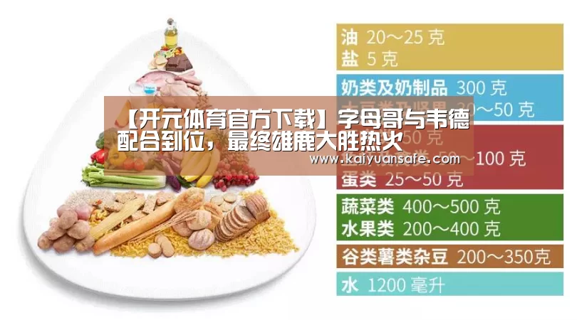 【开元体育官方下载】字母哥与韦德配合到位,最终雄鹿大胜热火(图1) 开元体育官方下载